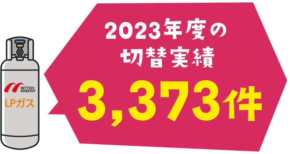 2023年度の切替実績3,373件